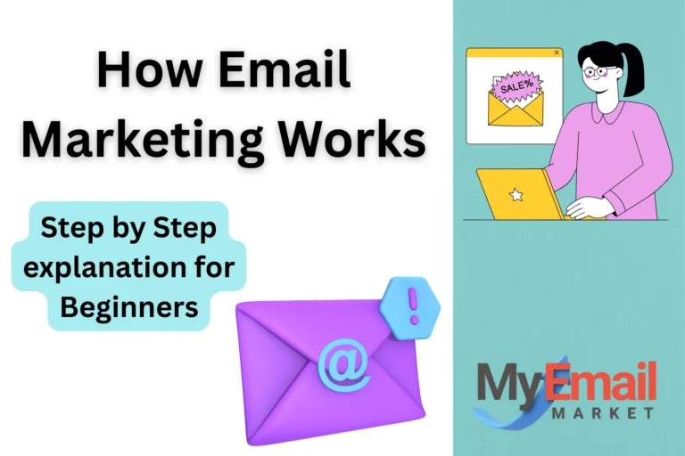 How Email Marketing Works: Step-by-Step Explanation for Beginners (2025 Guide)